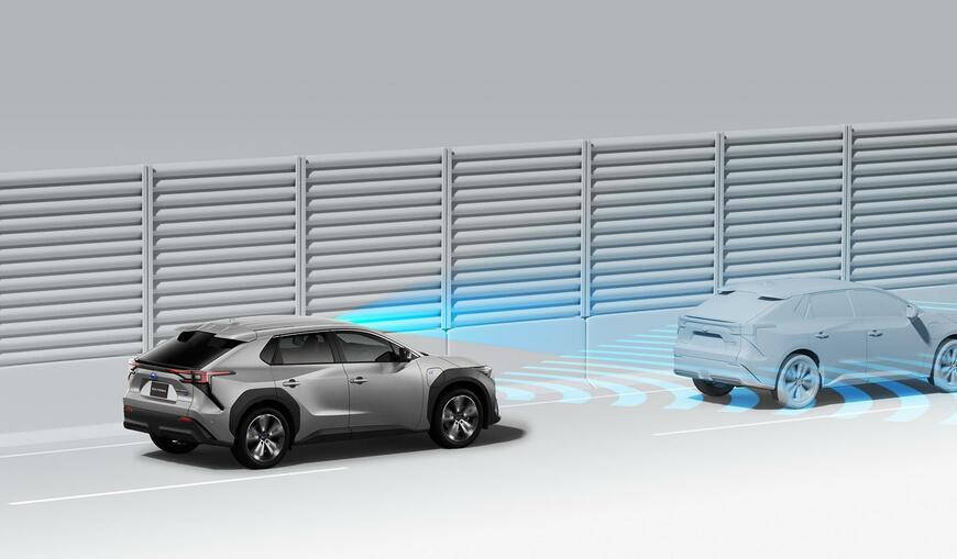 出所：スバルWEBサイト　スバル　ソルテラ