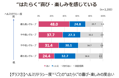出典：パーソルキャリア株式会社