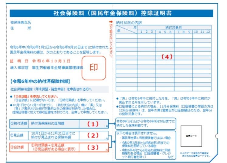 控除証明書(ハガキ)の見方