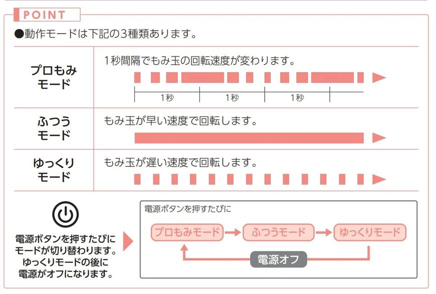 ニトリ ホットネックマッサージピロー