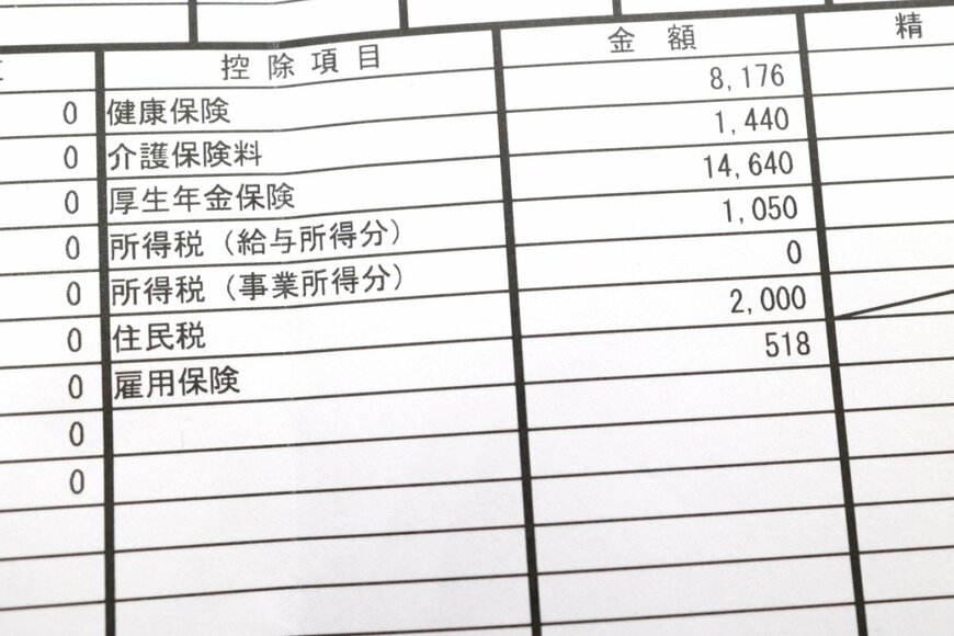 【2023年度】給与から引かれる「健康保険料・介護保険料・雇用保険料」が増える人とは【2023年03月ベストセレクション】