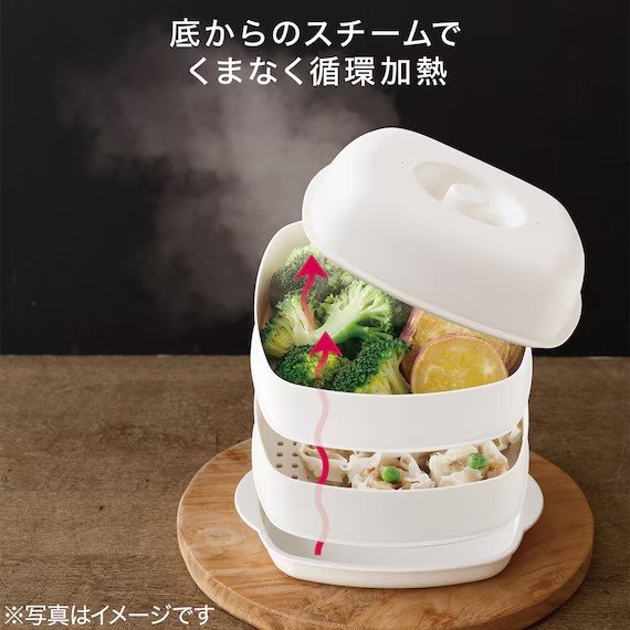 出所:ニトリ公式通販ニトリネット