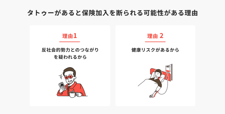 出所：ほけんのコスパ「タトゥーがあると保険加入を断られる可能性がある理由」