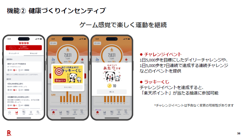 出所：楽天生命保険株式会社 発表会資料