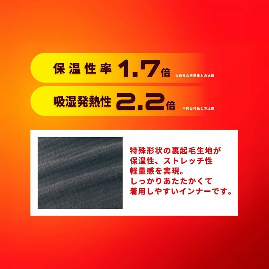 画像出所：ワークマン公式オンラインストア