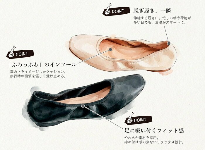 商品名にもなっている通り極上のクッション性を備えています