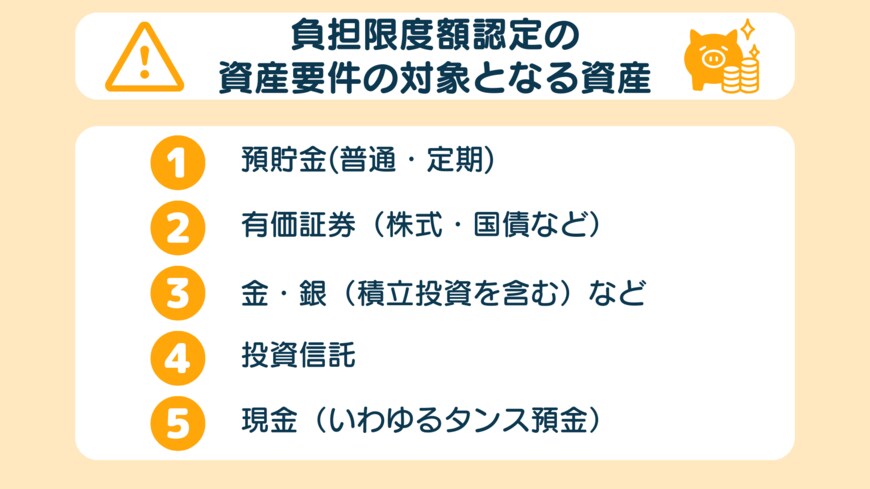 出所：LIMO編集部作成