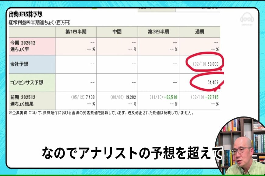 出所：各資料をもとにイズミダイズム作成