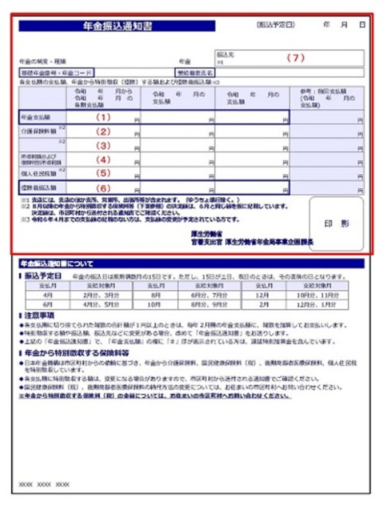 出所：日本年金機構「年金振込通知書」