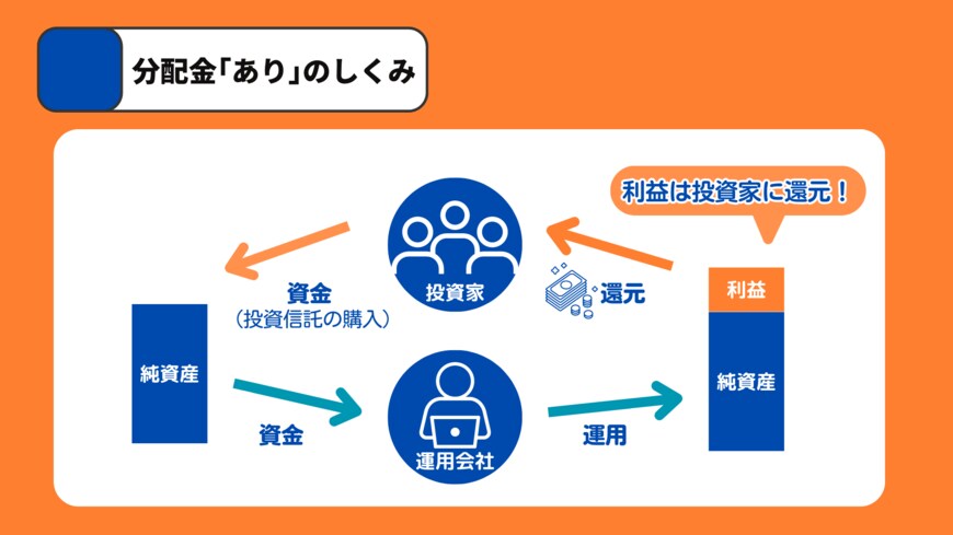 出所：MeChoice編集部
