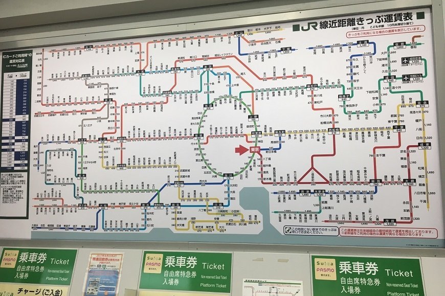 初乗り運賃140円だけで1日中電車に乗れる！大回り乗車と駅ナカ巡りの旅