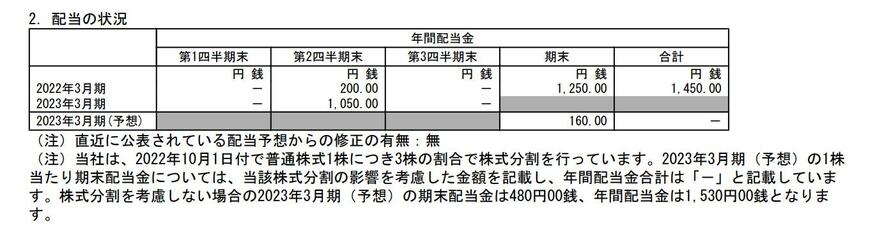出所：日本郵船株式会社「2023年3月期 第3四半期決算短信〔日本基準〕（連結）」