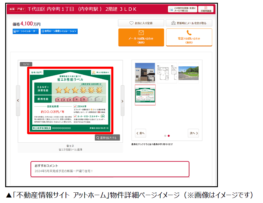 出所：不動産情報サイト アットホーム