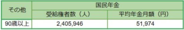 返金一覧表