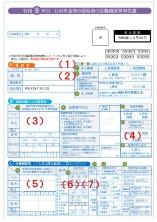 扶養親族等申告書（例）