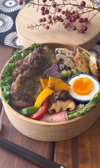 投稿動画のワンシーン