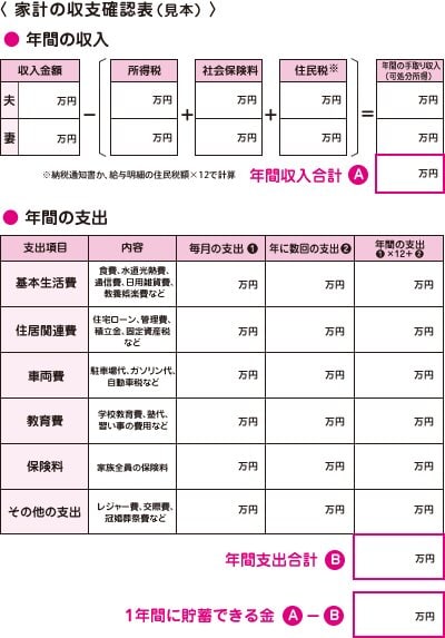 家計の収支確認表の見本