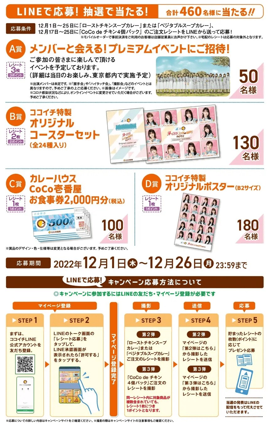 出所：株式会社壱番屋「『帰ってきた！ココイチ de HAPPY！キャンぺーン』第2弾！『スープカレー！de HAPPY！キャンペーン』12月1日（木）からスタート！」（2022年11月29日）