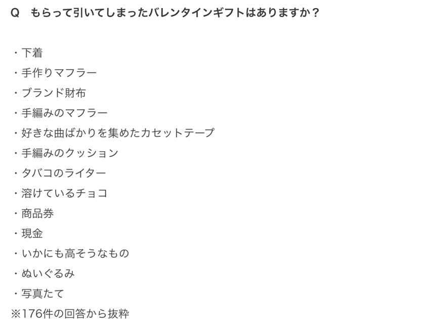 出所：合同会社ボーダレスワールド「【176名に聞いた】バレンタインプレゼントの口コミ・評判を徹底調査/本命、義理で喜ばれるおすすめなギフトと渡し方」より抜粋