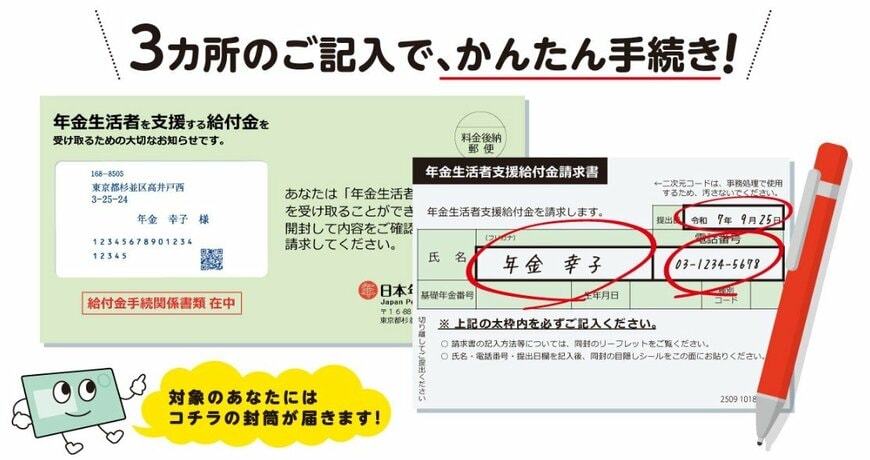 出所：厚生労働省「年金生活者支援給付金制度 特設サイト 」