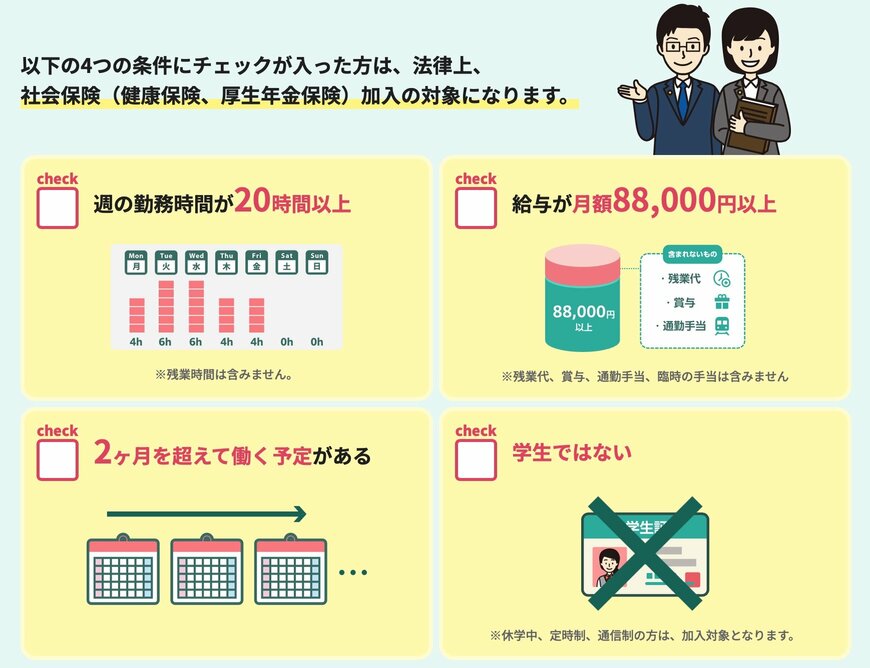 社会保険加入の対象者の要件