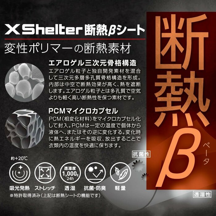 新開発の特殊な断熱シート「X-Shelter β」