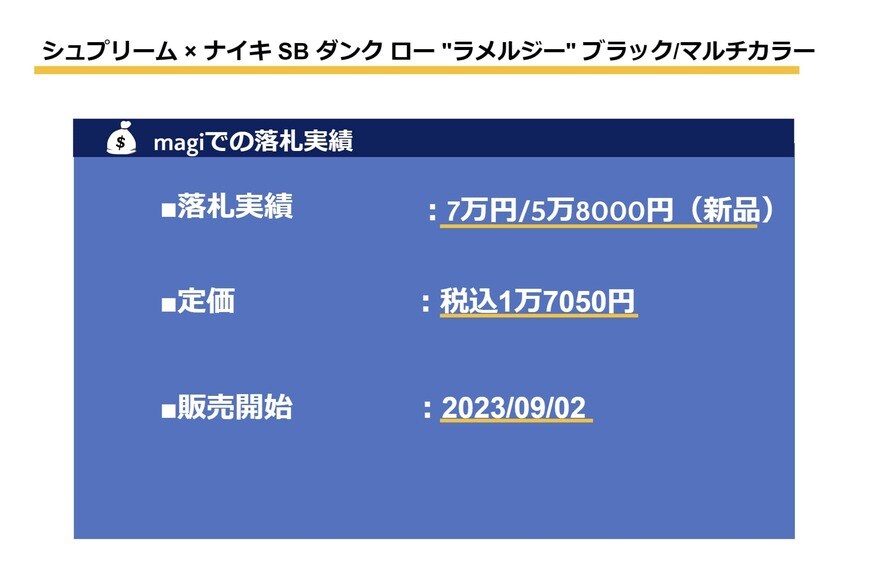 出所：筆者作成