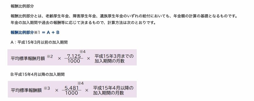 出所:日本年金機構「報酬比例部分」