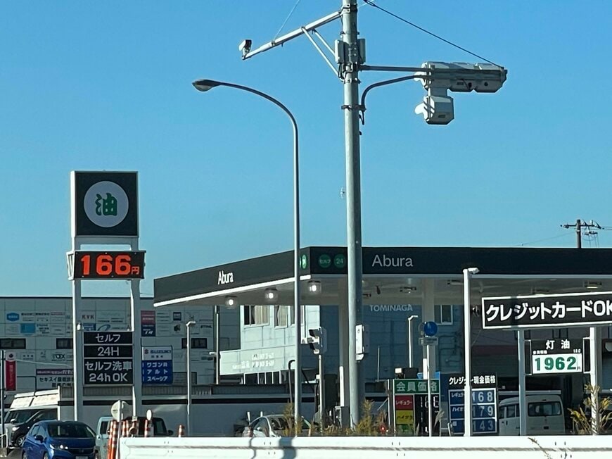 一目でわかるガソリンスタンドの看板