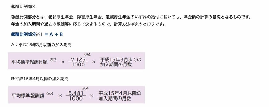 老齢厚生年金の支給額はどのように決まるのか