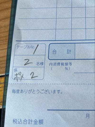 投稿の画像