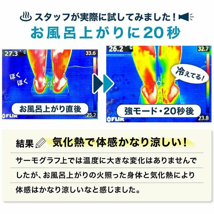 気化熱が発生し、体感温度をしっかりと下げてくれます