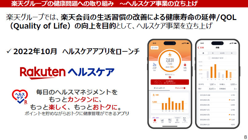 出所：楽天生命保険株式会社 発表会資料