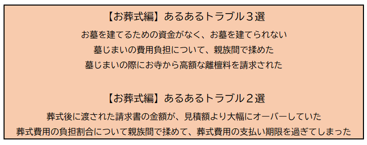 出所：筆者作成