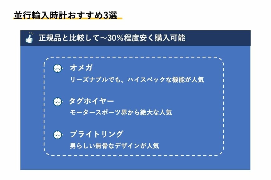 出所：筆者作成