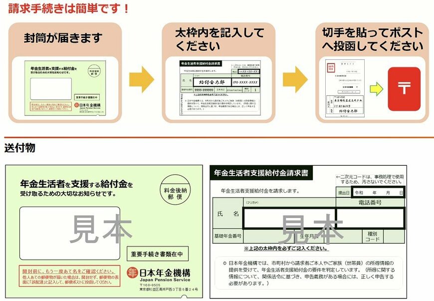 出所：日本年金機構「年金生活者支援給付金請求書（はがき型）が届いた方へ」