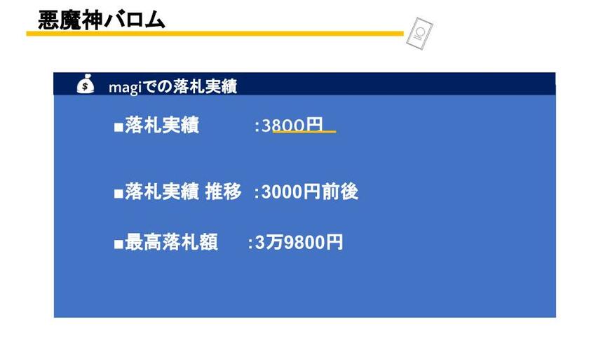 出所：筆者作成