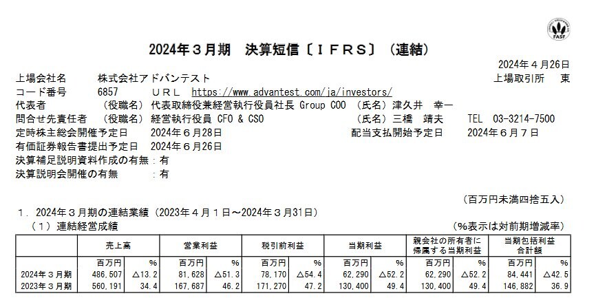 出所：株式会社アドバンテスト「2024年３月期 決算短信〔ＩＦＲＳ〕（連結）」