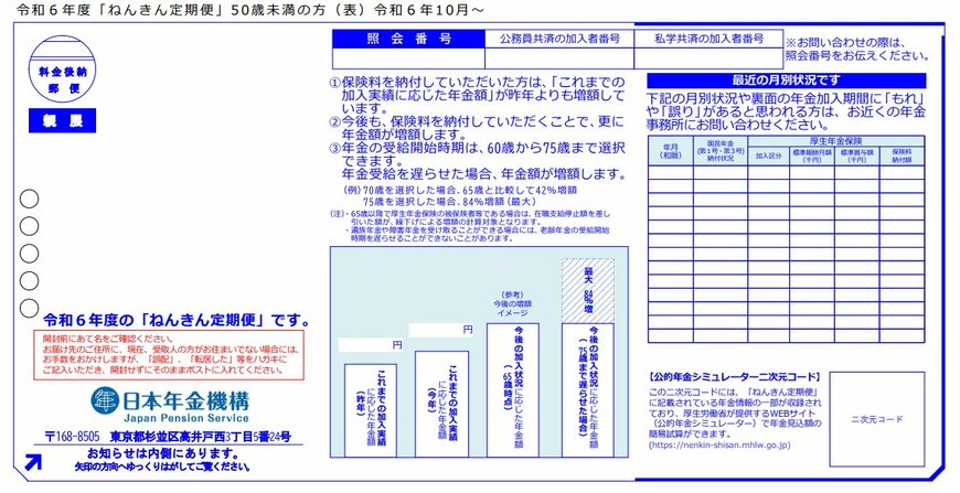 ねんきん定期便（見本）