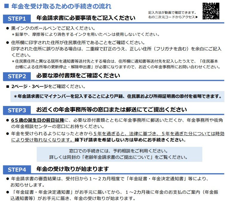年金を受け取るための手続きの流れ