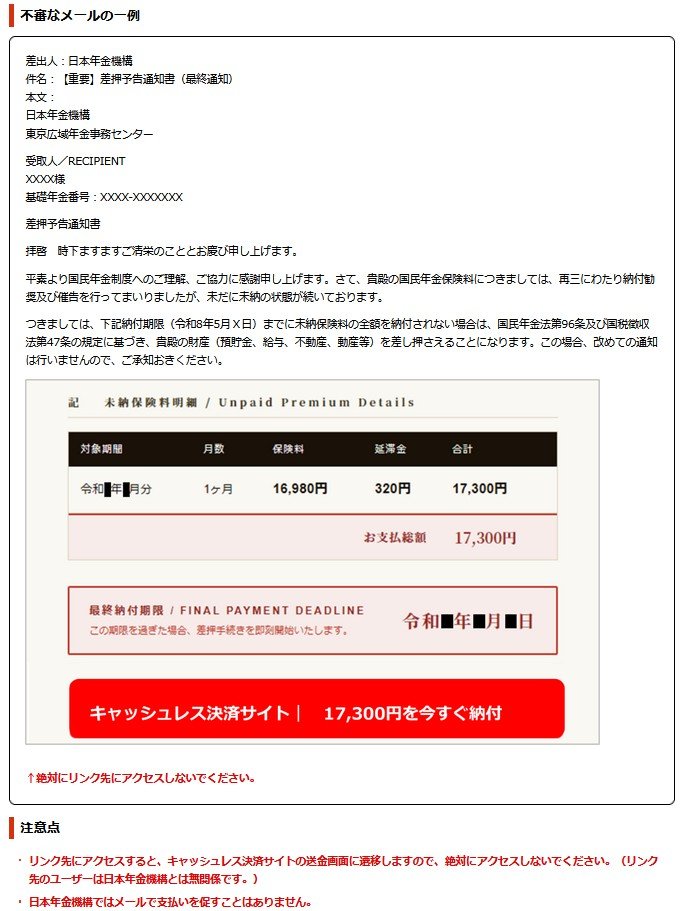 不審なメールの一例
