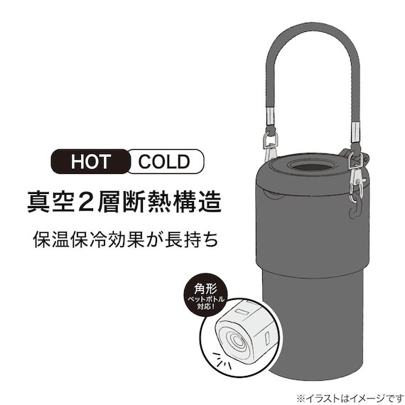 3WAYボトルホルダー