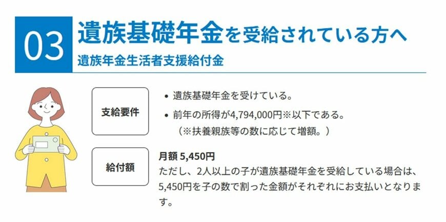 遺族年金生活者支援給付金の支給要件