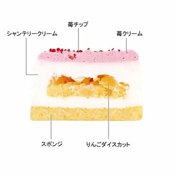 サンリオキャラクターズのおひなさまケーキ