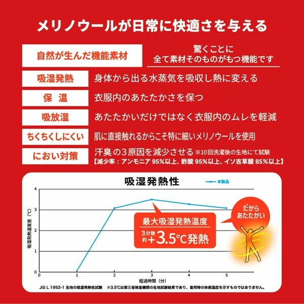 日常に快適さをプラスする「メリノウール」の魅力