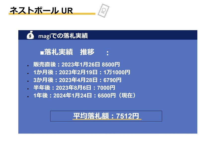 出所：筆者作成