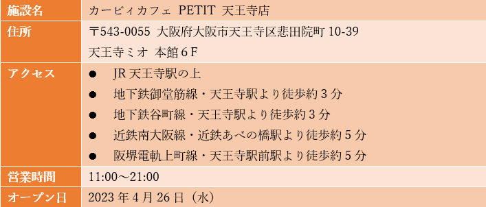 画像出所：筆者作成