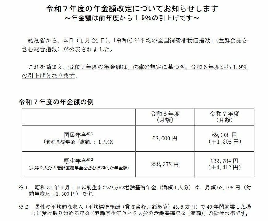 出所：厚生労働省「令和7年度の年金額改定についてお知らせします」
