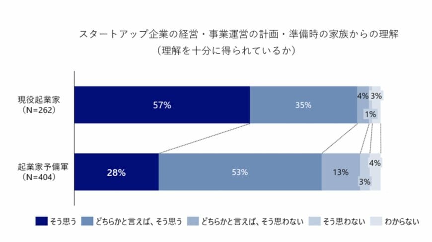 出所：株式会社野村総合研究所「野村総合研究所、日本の富裕層は149万世帯、その純金融資産総額は364兆円と推計｜ニュースリリース｜野村総合研究所（NRI）」
