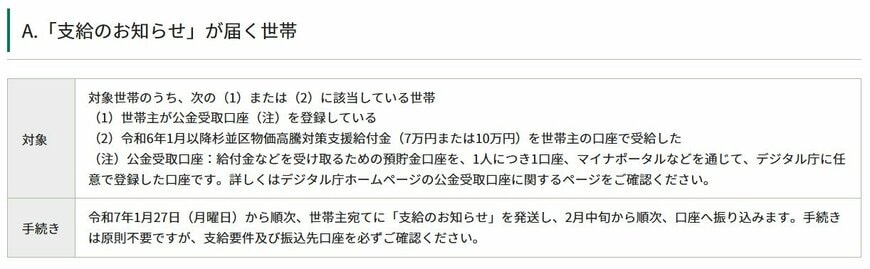 杉並区の支給スケジュール